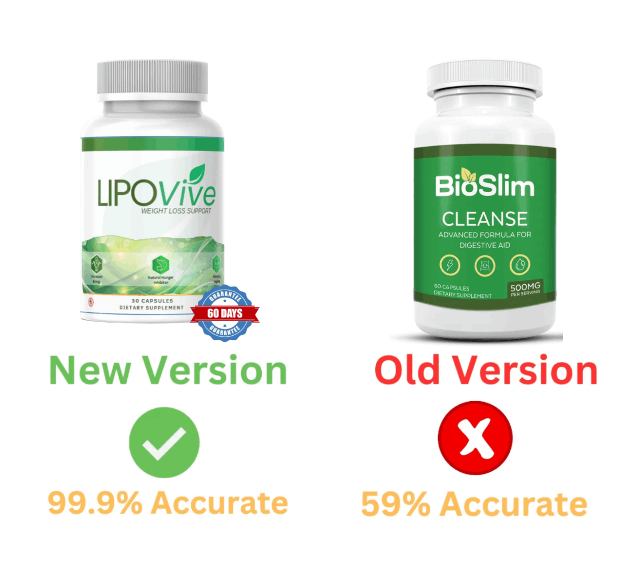 BioSlim Cleanse